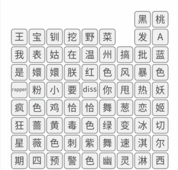 《文字的力量》消除热梗5怎么过