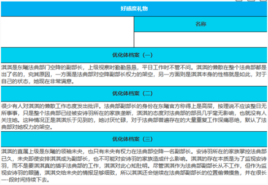 《绯色回响》淇淇角色技能属性介绍