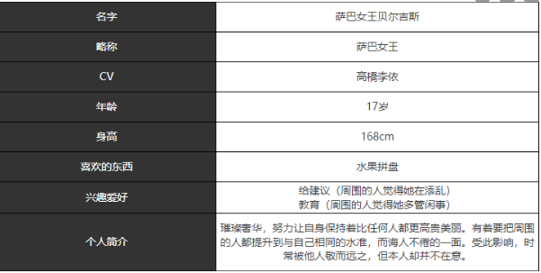 《宿命回响：弦上的叹息》萨巴女王角色介绍