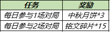 《王者荣耀》2021中秋节有哪些活动？