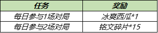 《王者荣耀》6月2日曜李逍遥皮肤上线积分夺宝打折开启