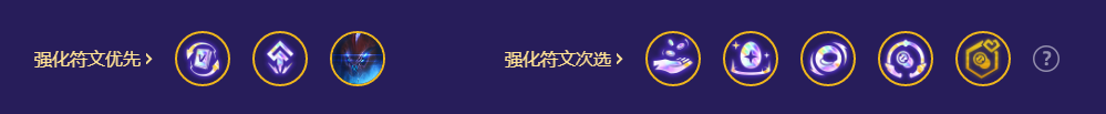 《金铲铲之战》s8.5九五厄加特阵容搭配攻略