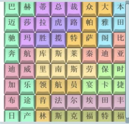 《文字找茬大师》汽车品牌4怎么通关