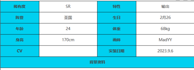 《绯色回响》闪光角色技能属性介绍