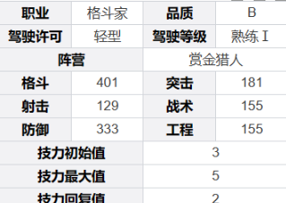 《钢岚》皮普角色技能及属性详解