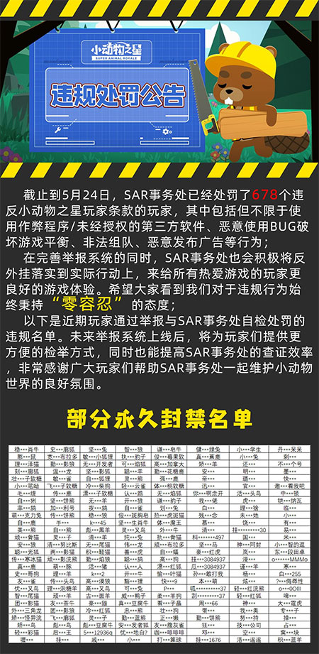 《小动物之星》违规处罚名单公示及说明