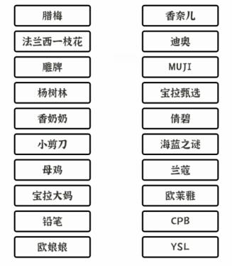 《文字进化》化妆品牌俗称通关攻略技巧解析