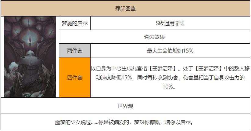 无期迷途罪印梦魇的启示效果一览